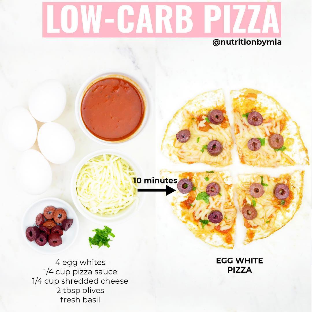 Egg white pizza low carb
