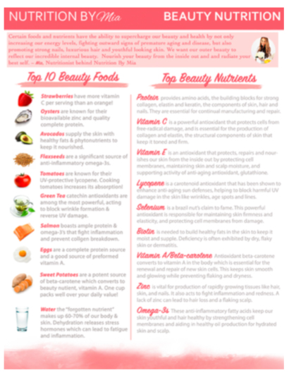 Protected: 1-Page Printable Beauty Nutrition Guide