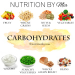 Nutrient Series: Carbohydrates - Nutrition By Mia