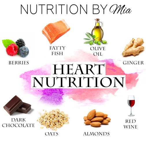 Heart Nutrition