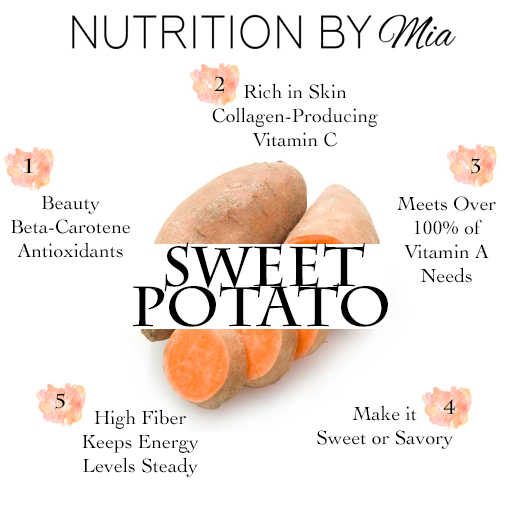 Food Feature: Sweet Potatoes