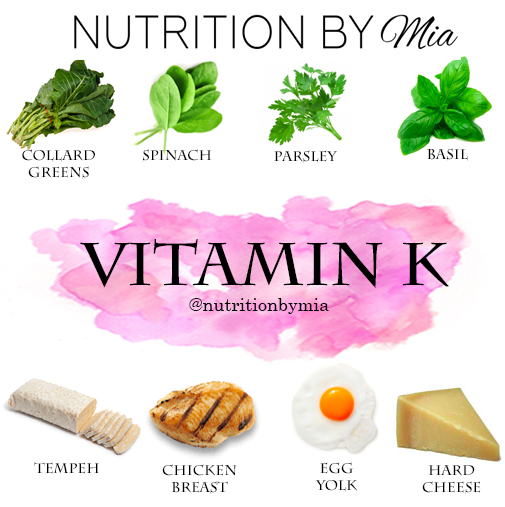 Nutrient Series: Vitamin K