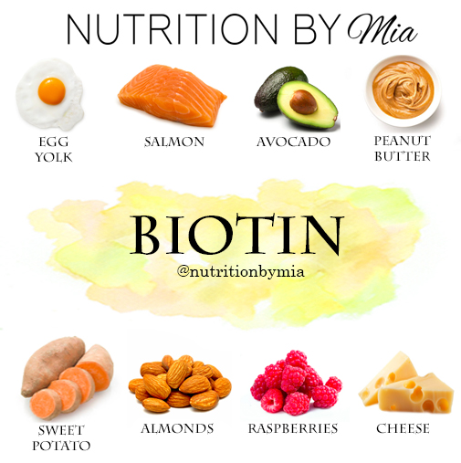 Nutrient Series: Biotin