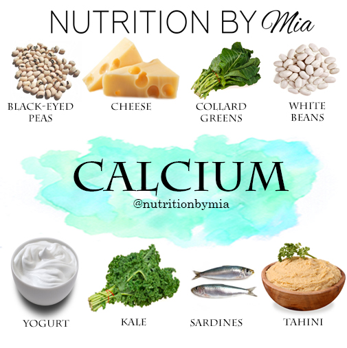 Nutrient Series: Calcium