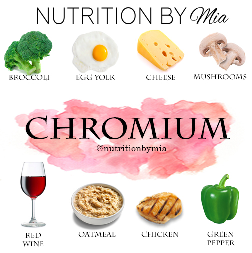 Nutrient Series: Chromium
