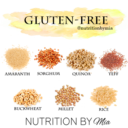 All About Gluten
