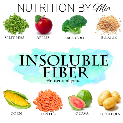 Nutrient Series: Insoluble Fiber