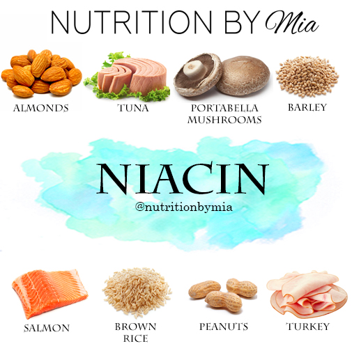 niacin food sources