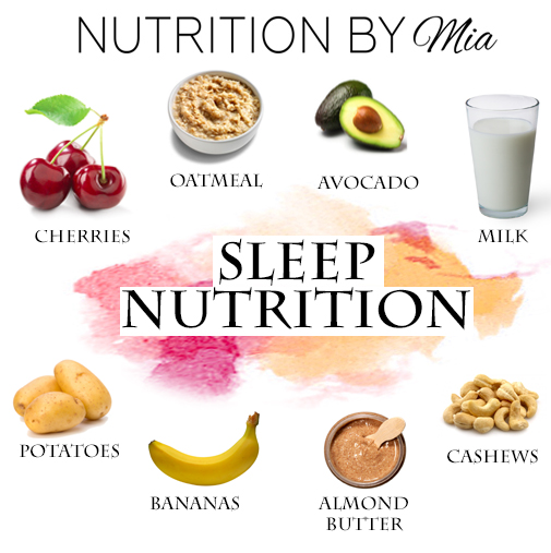 Sleep and Nutrition