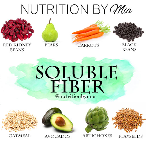 Nutrient Series: Soluble Fiber