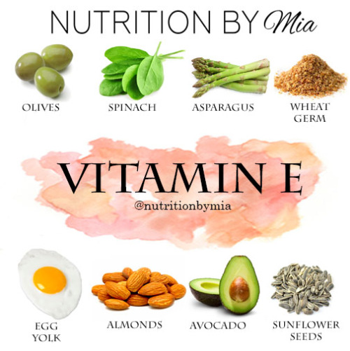 Nutrient Series: Vitamin E