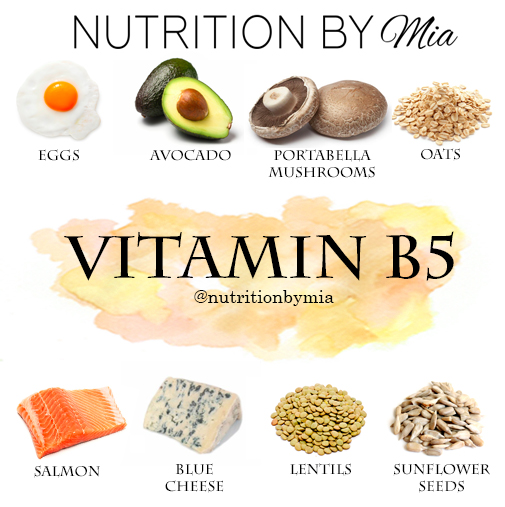 Nutrient Series: Vitamin B5 (Pantothenic Acid) - Nutrition By Mia