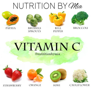 Nutrient Series: Vitamin C