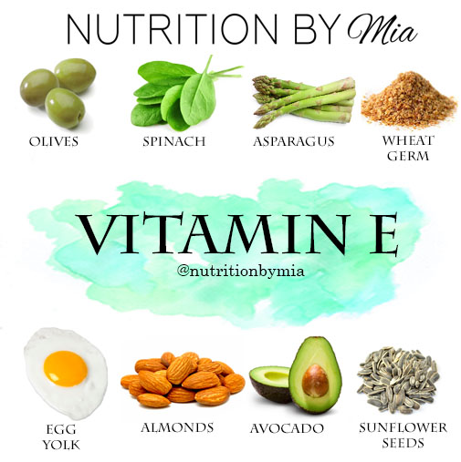 Nutrient Series: Vitamin E