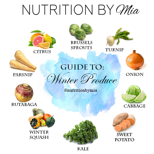 Guide to: Winter Produce