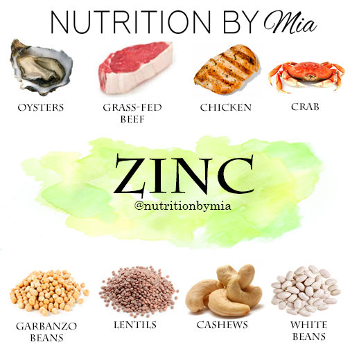 Nutrient Series: Zinc